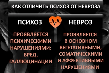 Лечение психоза в Енакиево